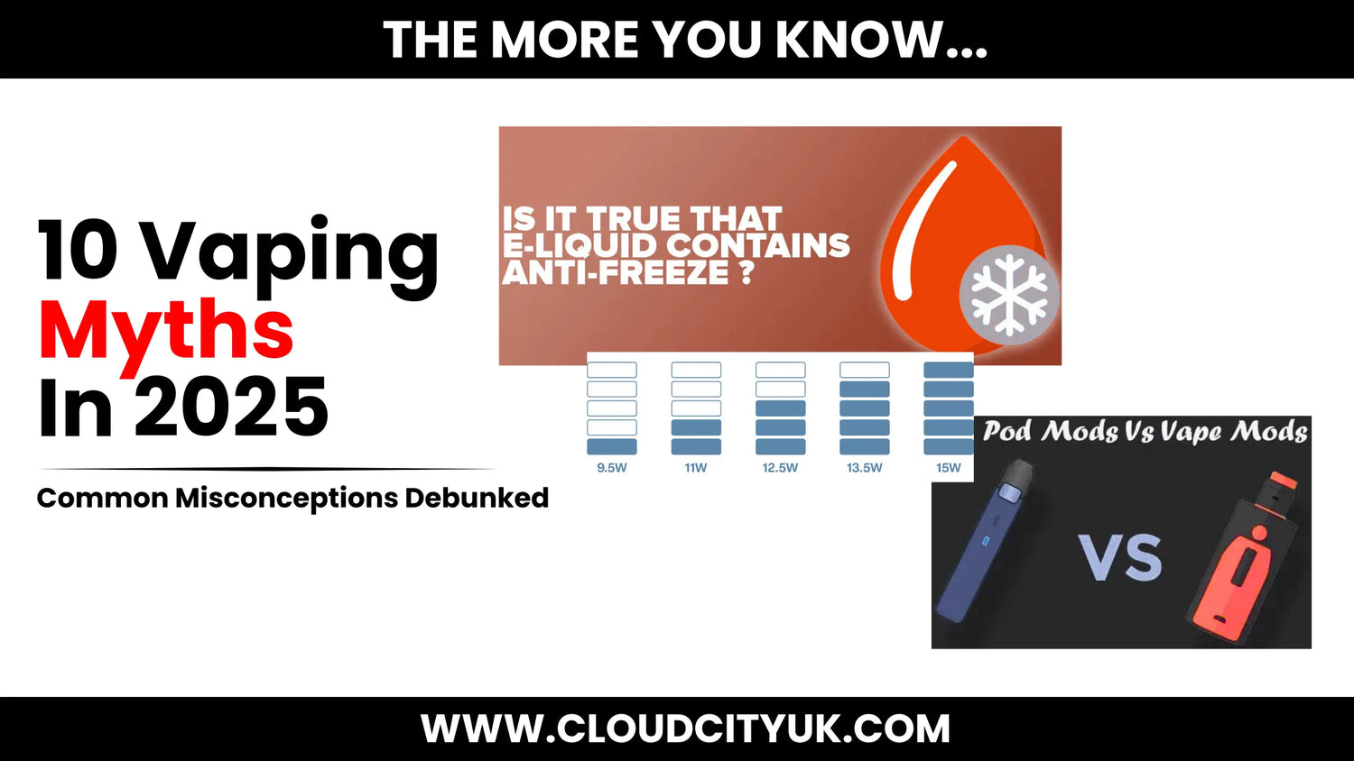 10 Misconceptions Regarding Vaping | Cloud Vapez UK