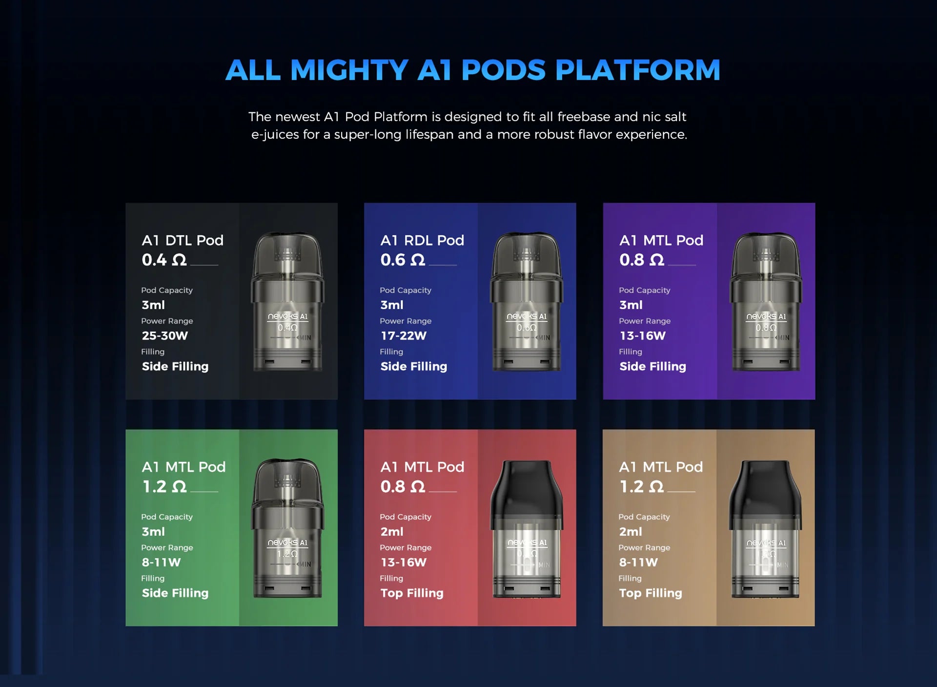 Nevoks Feelin A1 Replacement Pods | Cloud Vapez UK.