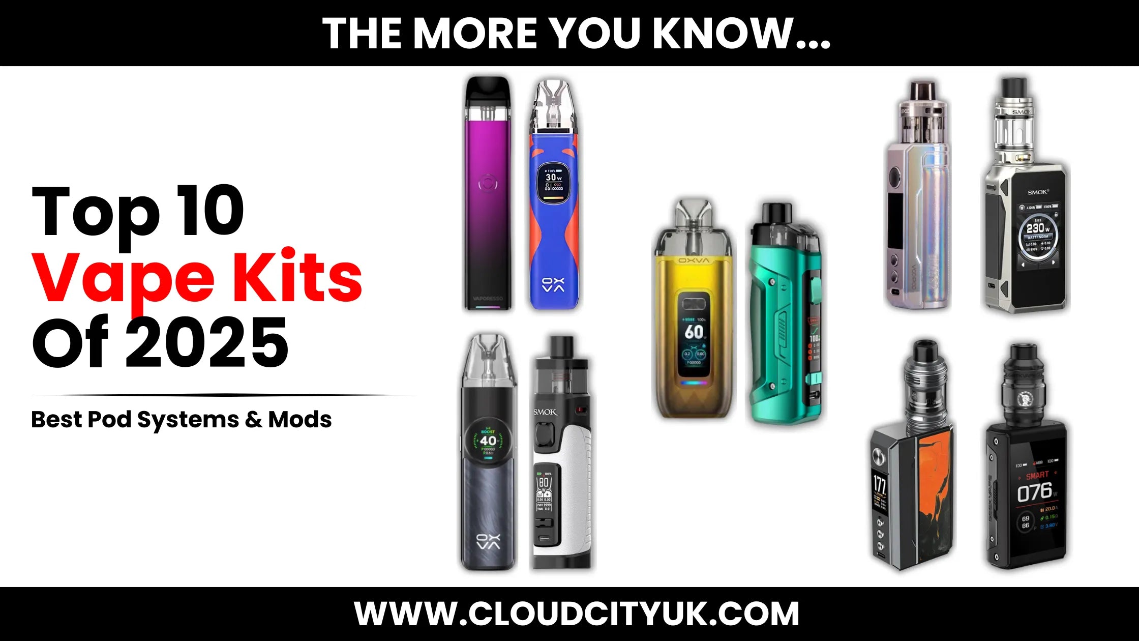 Top 10 Vape kits Of 2025 | Cloud Vapez UK