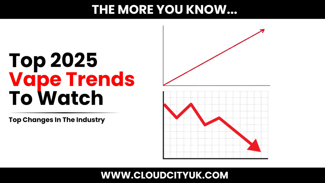 2025's Top Vape Trends | Cloud Vapez UK